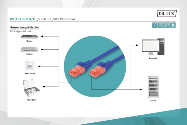 DIGITUS CAT 6 U-UTP patch cable, 1 m, network LAN DSL Ethernet cable, LSZH, copper, AWG 26/7, blue- Brit Commerce - Image 3