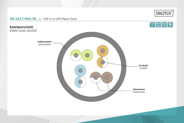 DIGITUS CAT 6 U-UTP patch cable, 0.5 m, network LAN DSL Ethernet cable, LSZH, copper, AWG 26/7, black- Brit Commerce - Image 5