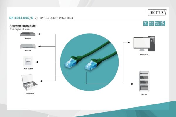 DIGITUS LAN cable Cat 5e - 0.5 m - RJ45 network cable - U/UTP unshielded - Compatible with Cat-6 and Cat-5 - Green- Brit Commerce - Image 2