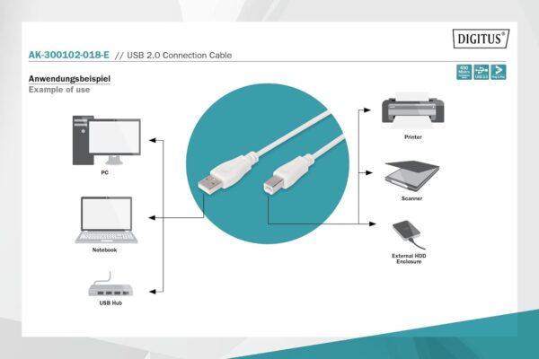 DIGITUS 1.8m long USB 2.0 connection cable A male - B male - beige- Brit Commerce - Image 3