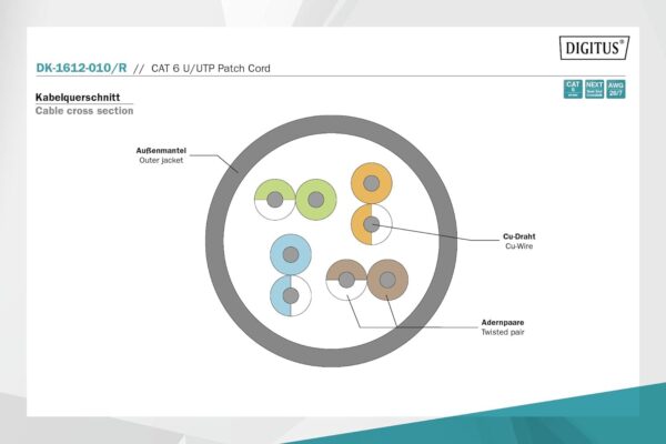 DIGITUS CAT 6 U-UTP patch cable, 1 m, network LAN DSL Ethernet cable - Image 5