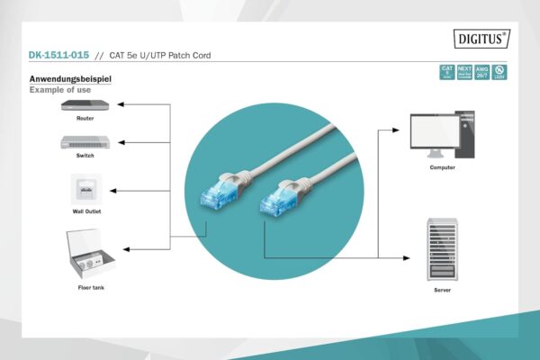 DIGITUS CAT 5e U-UTP 1.5m network cable 1.5m gray - Network cable (1.5m, RJ-45, gray)- Brit Commerce - Image 3