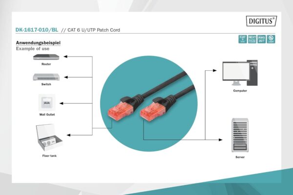 DIGITUS CAT 6 U-UTP patch cable, 1 m, network LAN DSL Ethernet cable, LSZH, copper, AWG 26/7, black- Brit Commerce - Image 3